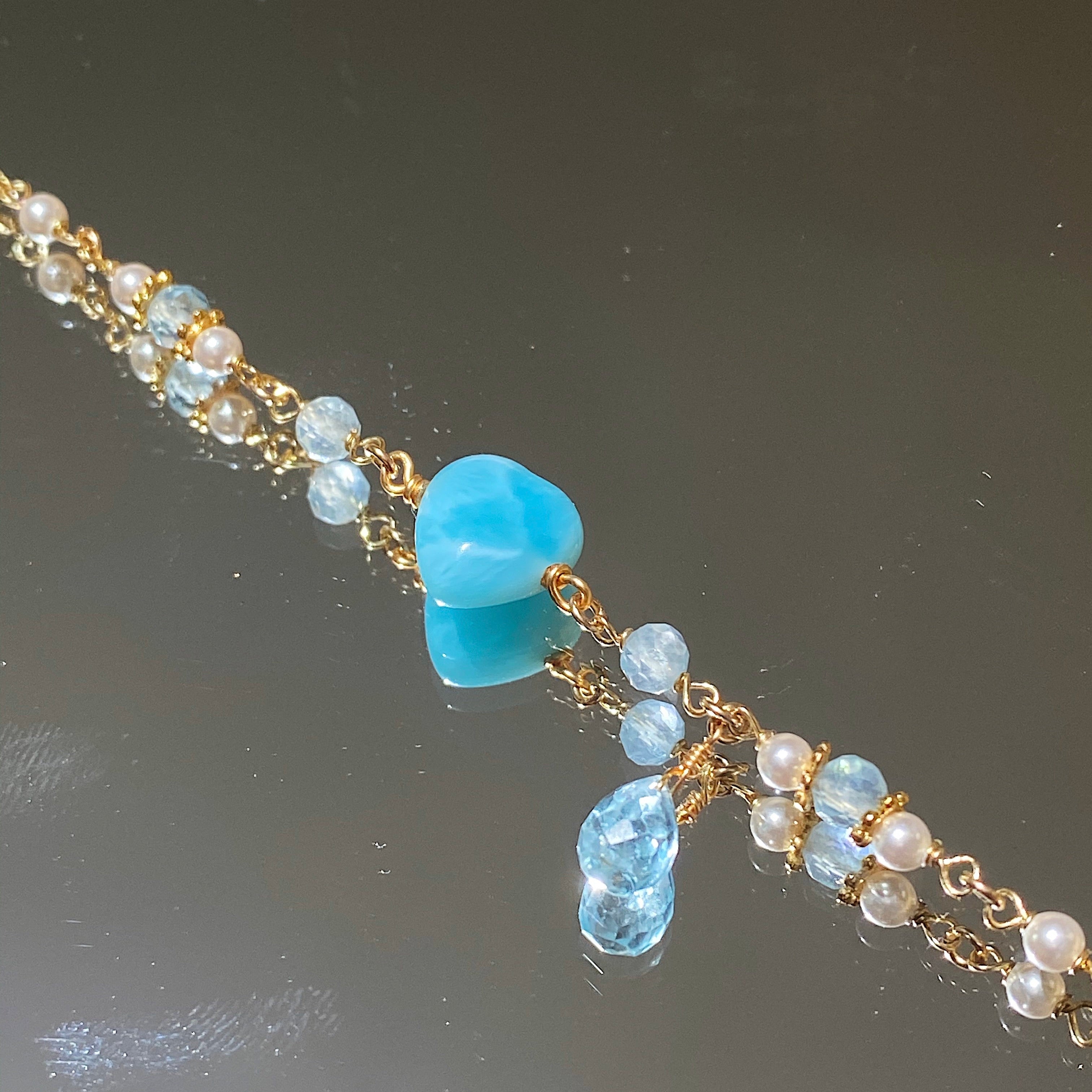 Candy Larimar