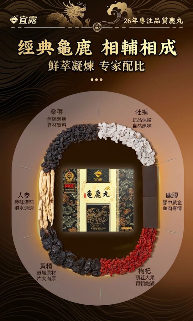 宜露龜鹿二仙丸膏雙參補丸腎丸六味地黃濃縮丸養生丸龜鹿二仙膠