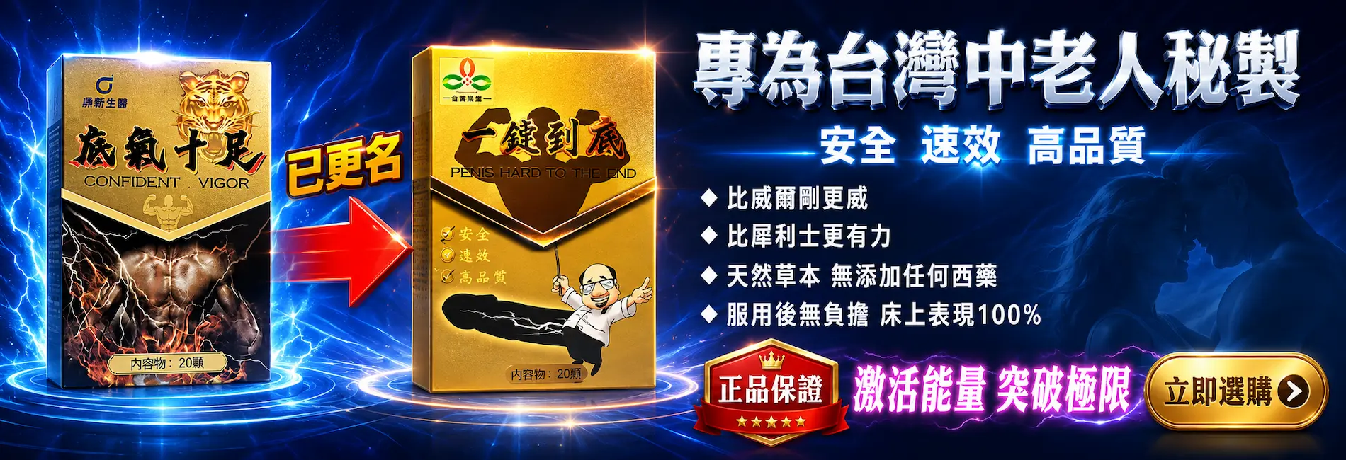 鼎新生醫研醫健康一硬到底底氣十足_PC