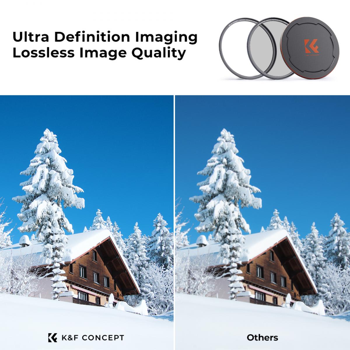 CPL Circular Polarizer Magnetic Lens Filter HD Waterproof Scratch-Resistant Anti-Reflection Nano-X Series