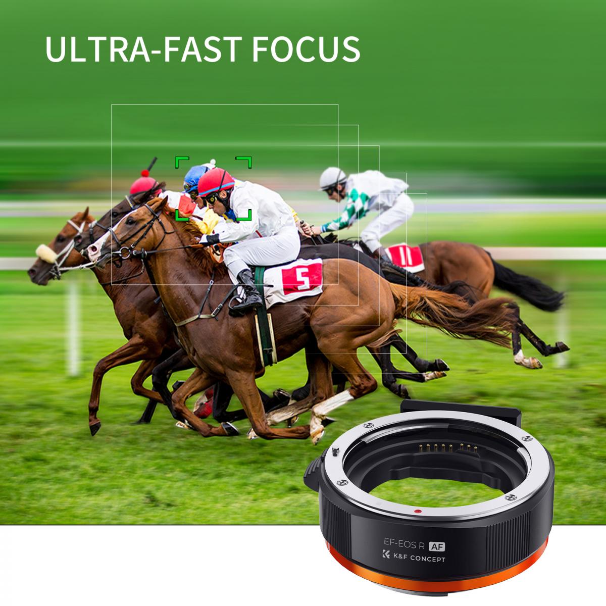 K&F Concept Auto Focus Lens Mount Adapter Ring EF/EF-S to EOS R Electronic Lens Adapter Compatible for Canon EF EF-S Mount Lens to EOS R Mount Cameras