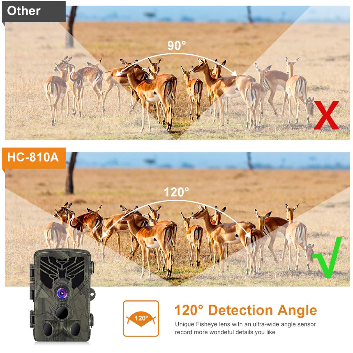 K&F HC810A trail camera Hunting Camera Scouting Trail Camera Wildview 1080P 20MP HD PIR Motion Night Vision Camera