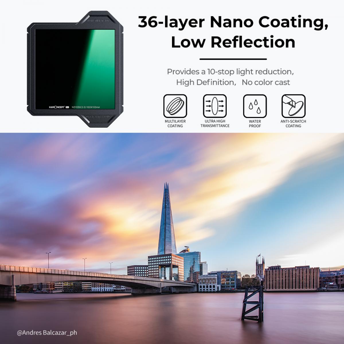 Square Filter Holder System Pro Kit (Filter Holder + 95mm Circular Polarizer + Square ND1000 Filter + ND8 + ND64 + 4 Filter Adapter Rings) for Camera