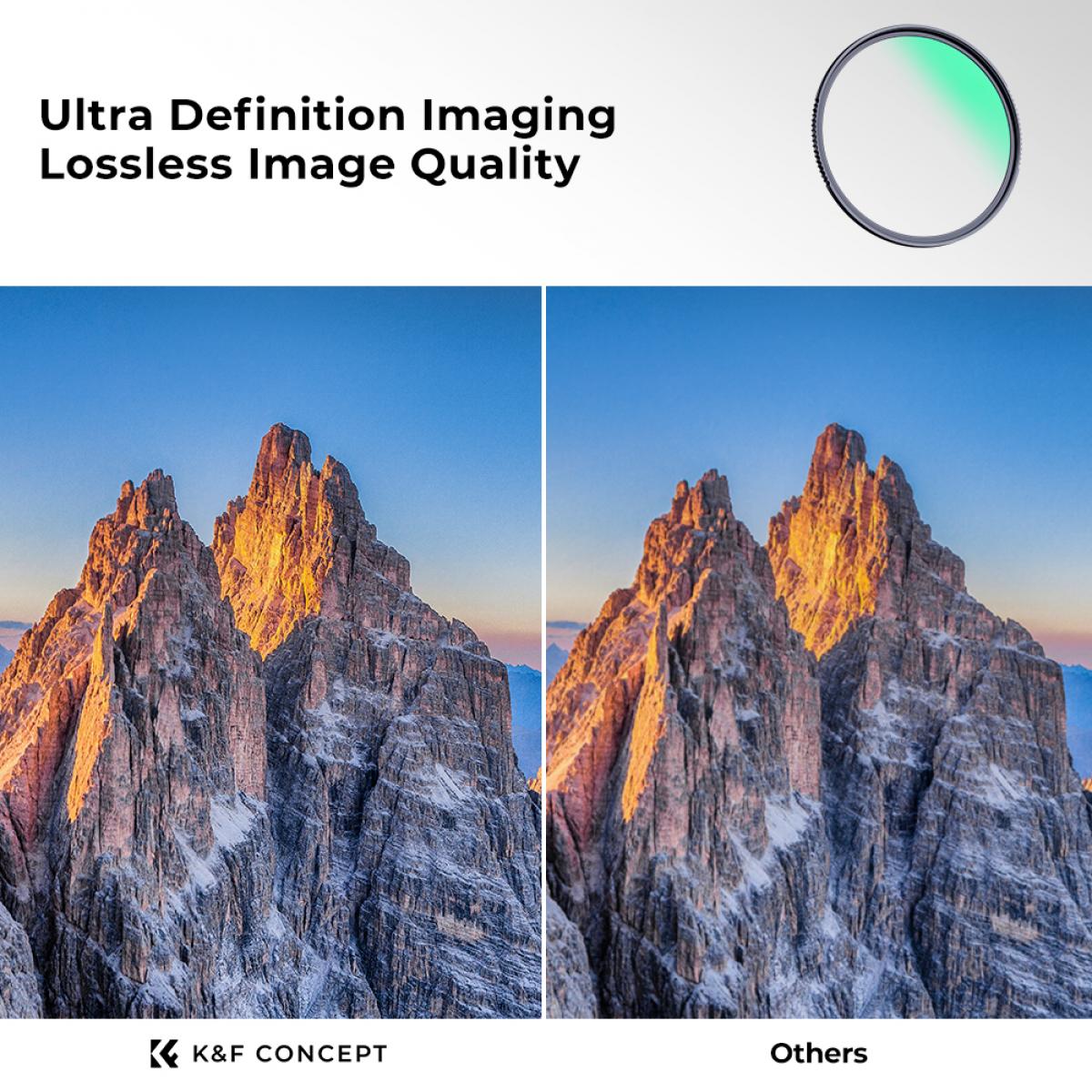 CPL Filter 28 Layer Super Slim Circular Polarizing Filter Multi-coated Polarized MRC Filter NANO-X Series