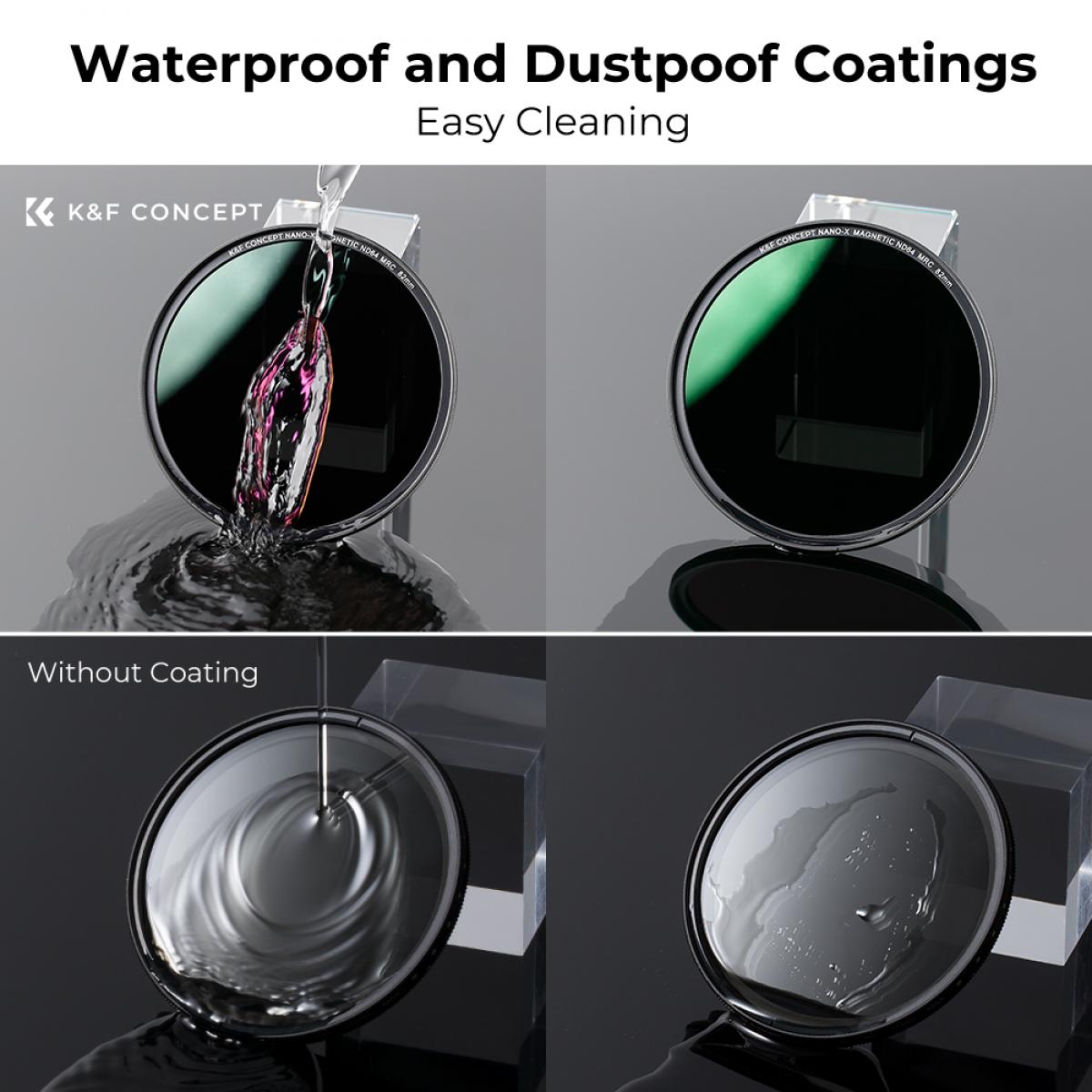 Magnetic Lens Filter Kit GND8+ND8+ND64+ND1000+Magnetic Adapter Ring 5 in 1 Quick Swap System Nano X Series