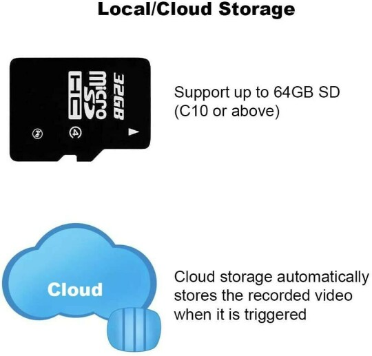 Solar Powered Wireless WiFi Outdoor Security Camera