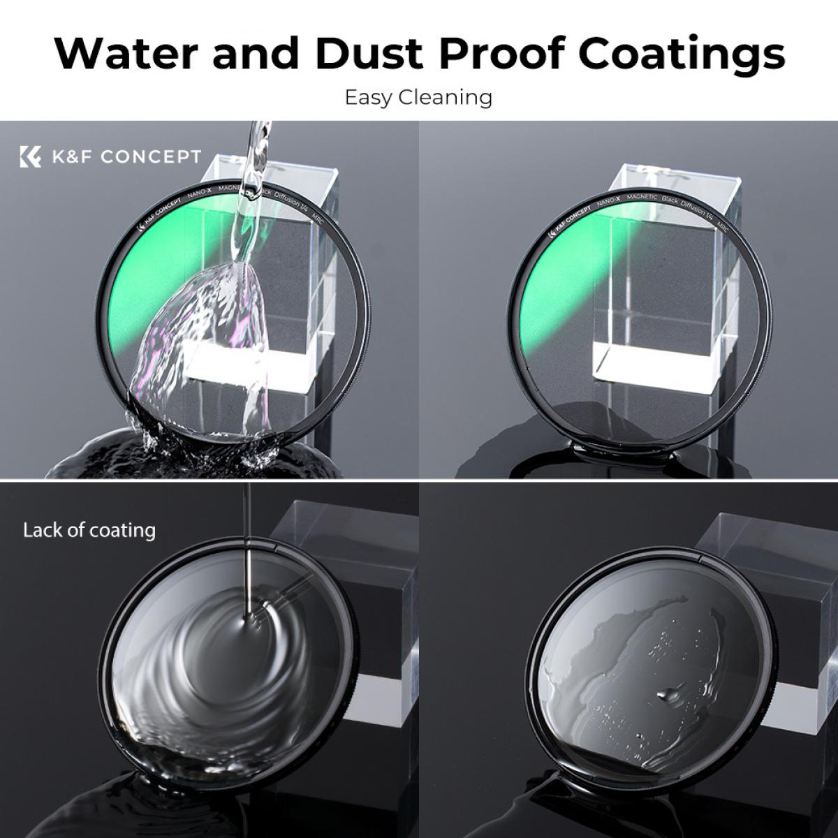 Magnetic Black Mist Filter 1/4 Special Effects Filter HD Multi-layer Coated, Waterproof/Scratch-Resistant/ Anti-Reflection, Nano-X Series