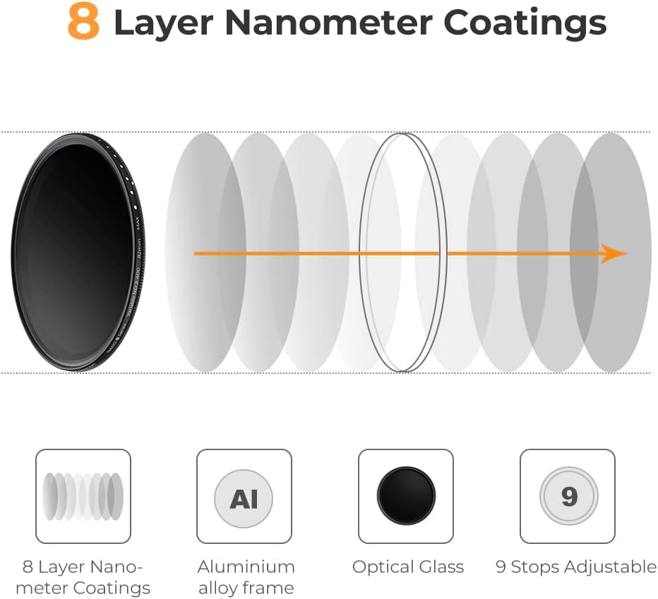K&F  Variable ND2-ND400 ND Lens Filter (1-9 Stops) for Camera Lens, Adjustable Neutral Density Filter with Microfiber Cleaning Cloth (B-Series)