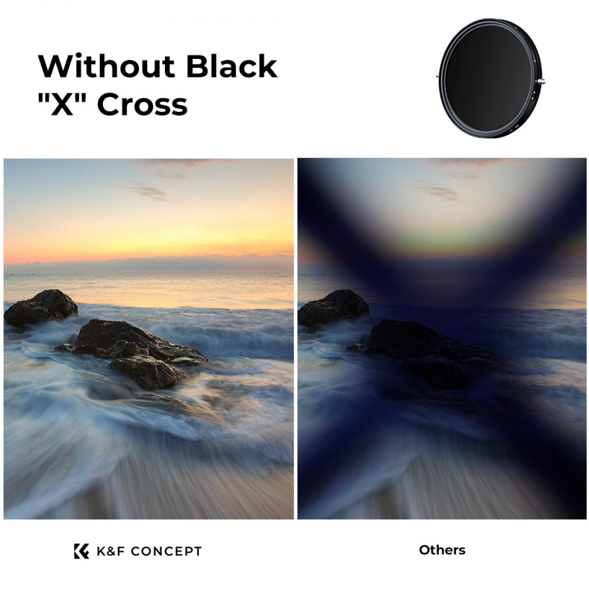 ND2-ND32 (1-5 Stop) Variable ND Filter and CPL Circular Polarizing Filter 2 in 1 for Camera Lens Nano X Series
