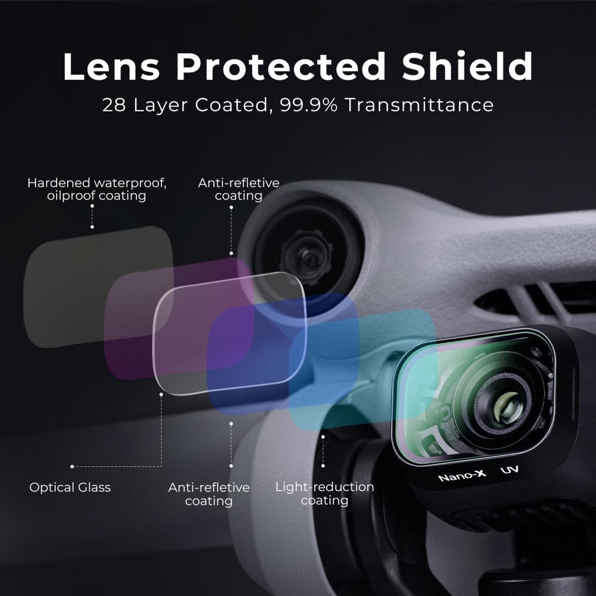 DJI Drone Mini 3 Pro UV Filter HD Single-sided Anti-reflection Green Film Waterproof and Scratch-resistant