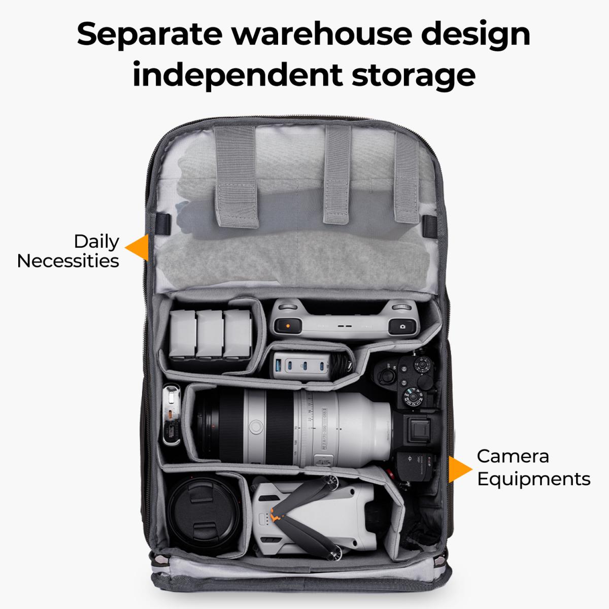 Beta Backpack 20L Photography Backpack, Lightweight Camera Bags Large Capacity Camera Case with Rain Cover for 15.6 Inch Laptop, DSLR Cameras