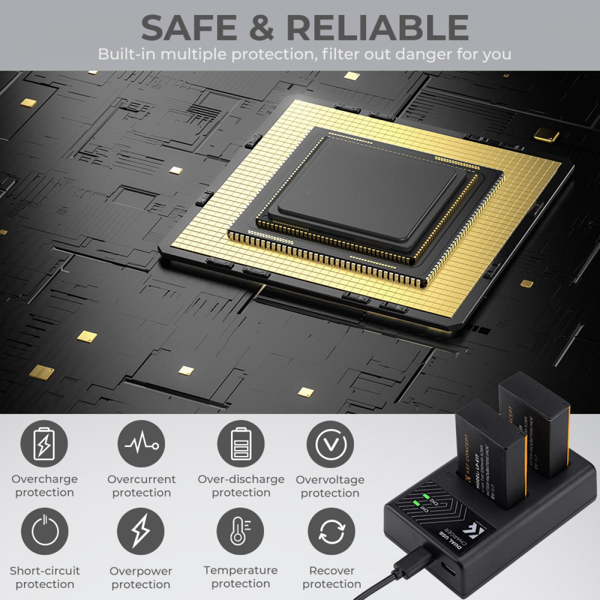 Canon LP-E17 battery 2 pcs dual slot battery charger kit, compatible with Camera battery Canon EOS RP, Rebel T8i, T7i, T6i, T6s, SL2, SL3, EOS M3, M5, M6 Mark II, 77D, 200D, 750D, 760D, 800D, 8000D,Shipping country: USA/UK/Canada/EU