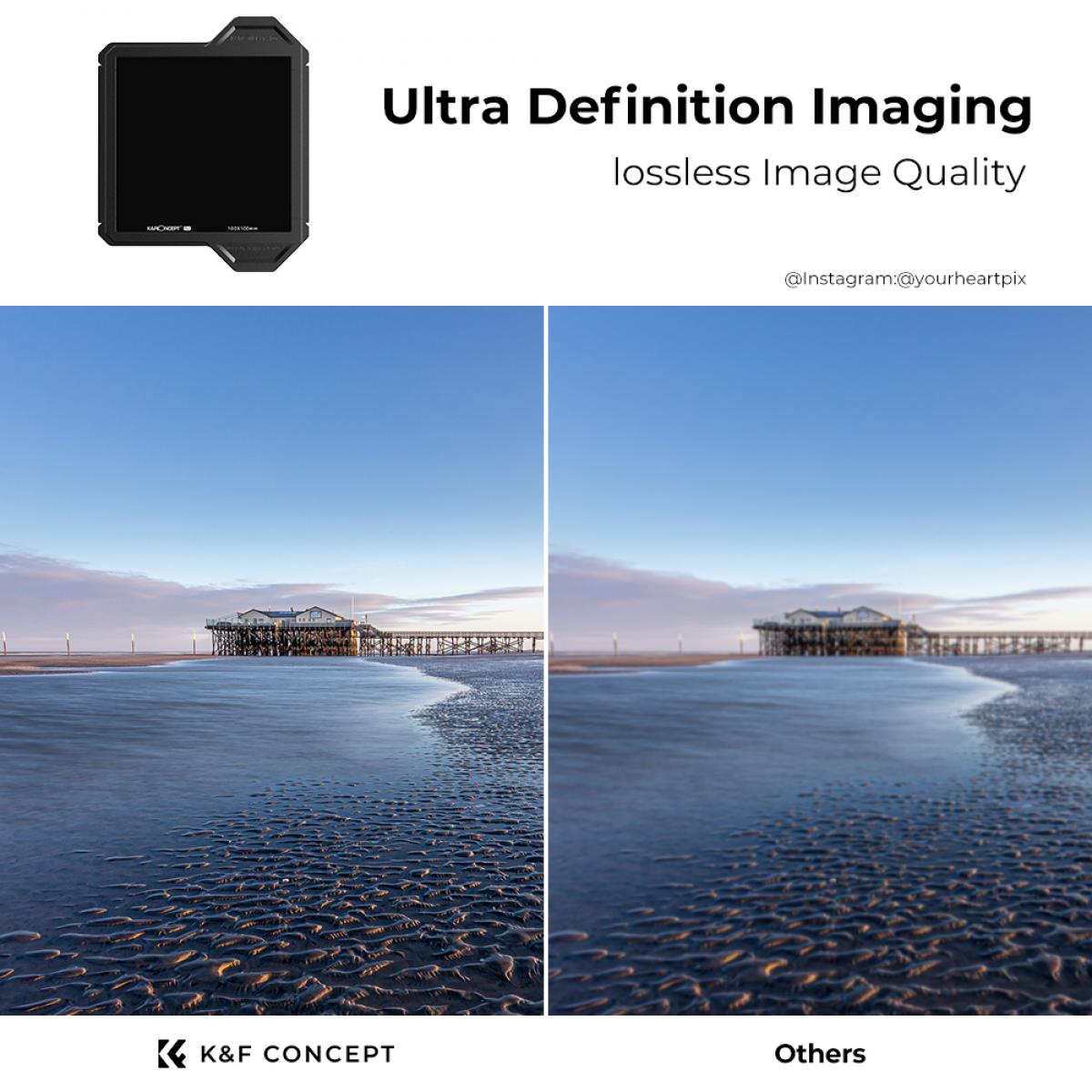 100*100*2mm Full Color ND64 Square Filter with Protective Frame, HD Optical Glass Waterproof ND Light Reduction Filter - X-PRO Series