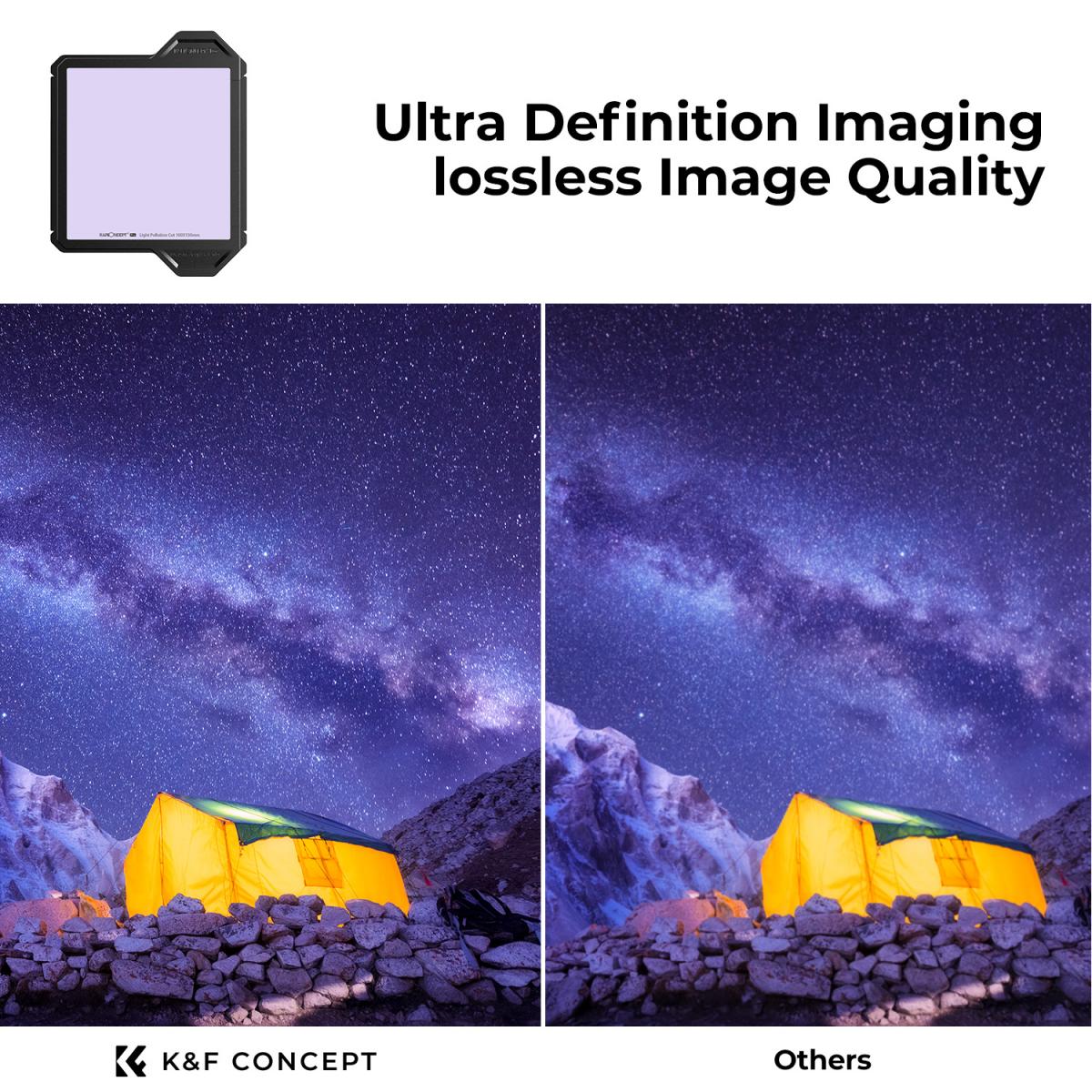 100*100*2mm Anti-light Pollution Square Filter with Protective Frame, HD Optical Glass Waterproof ND Light Reduction Filter - X-PRO Series