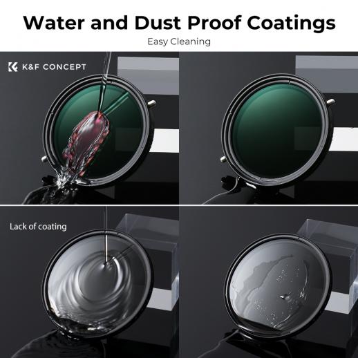 ND2-ND32 (1-5 Stop) Variable ND Filter and CPL Circular Polarizing Filter 2 in 1 for Camera Lens Nano X Series