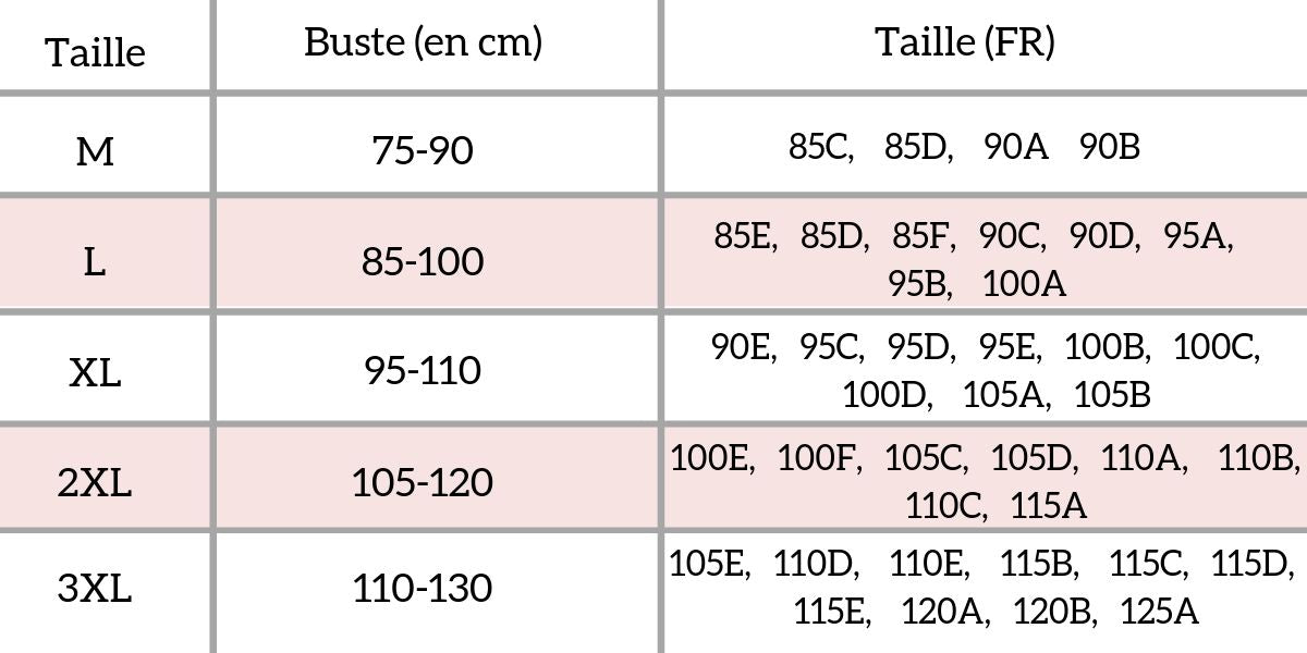 tableau des tailles lenafit