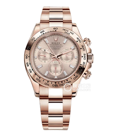【12-15日にお届け】Rolex メンズ 腕時計 サブマリーナー  40MM   6505-0017