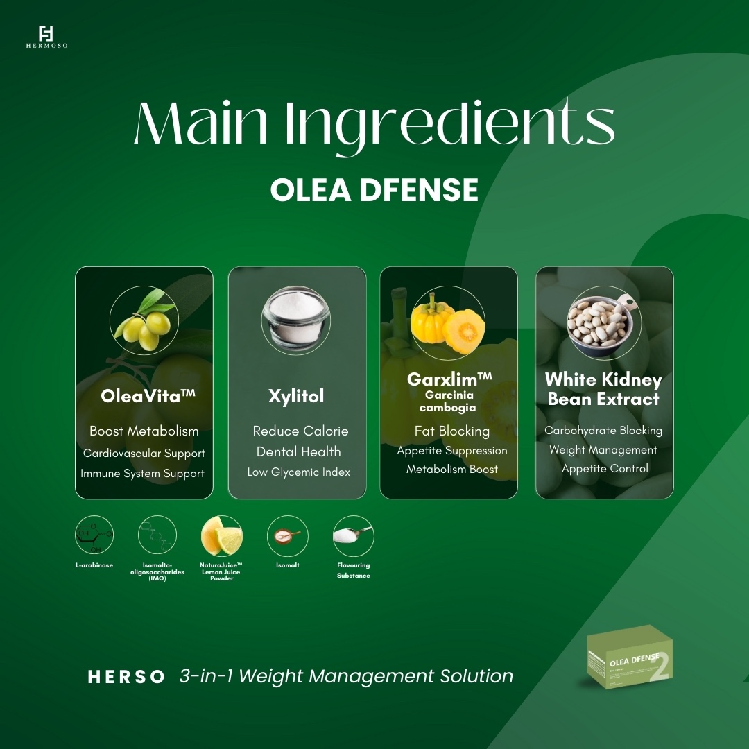 【HERSO】3 in 1 Weight Management Supplement-La'Belle Fashion Boutique Sdn Bhd