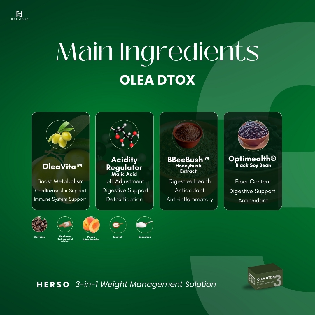 【HERSO】3 in 1 Weight Management Supplement-La'Belle Fashion Boutique Sdn Bhd