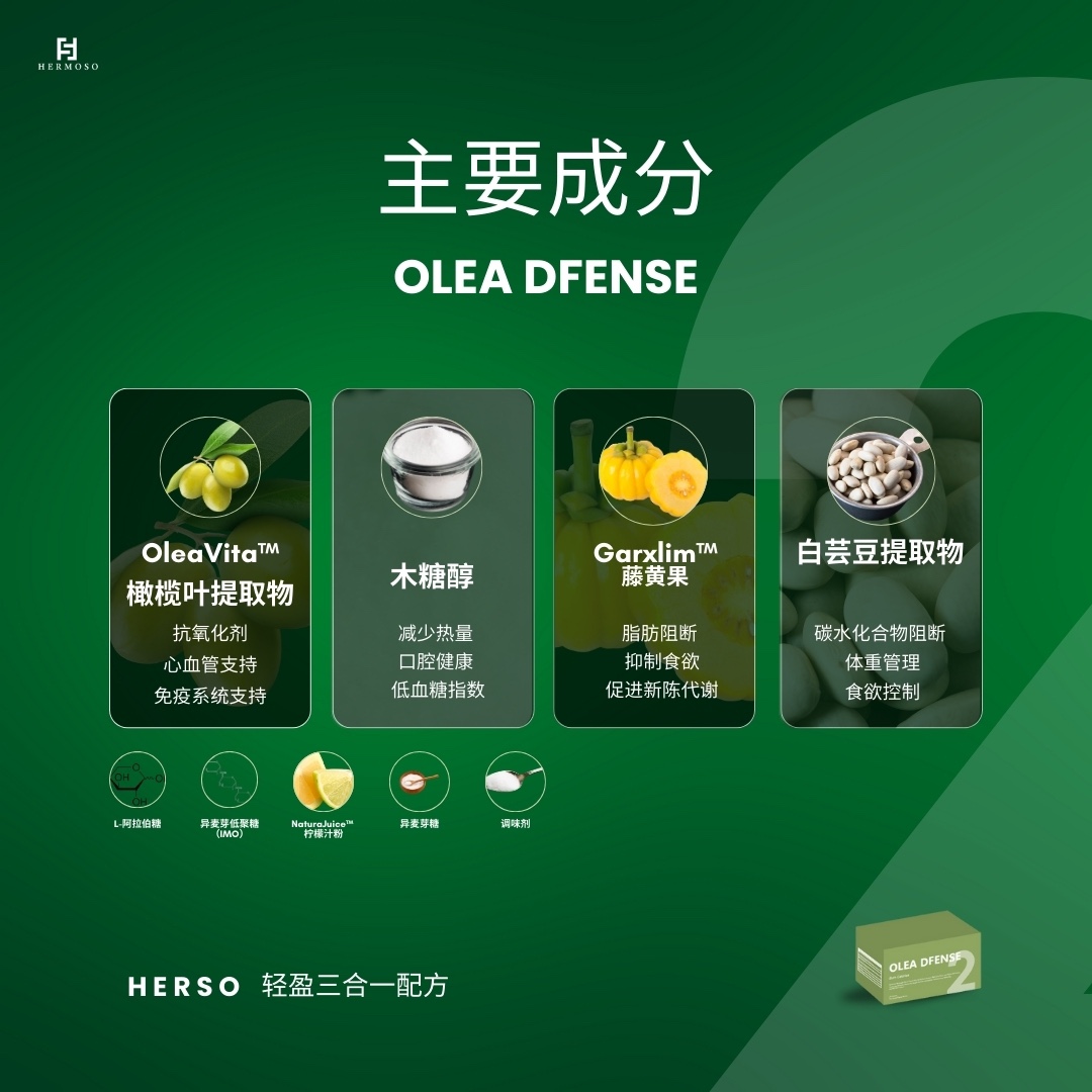 【HERSO】3 in 1 Weight Management Supplement-La'Belle Fashion Boutique Sdn Bhd
