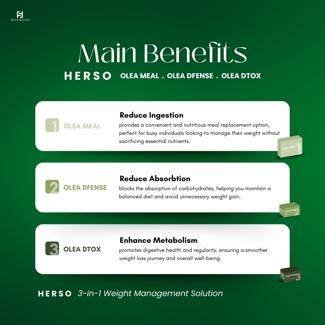 【HERSO】3 in 1 Weight Management Supplement-La'Belle Fashion Boutique Sdn Bhd