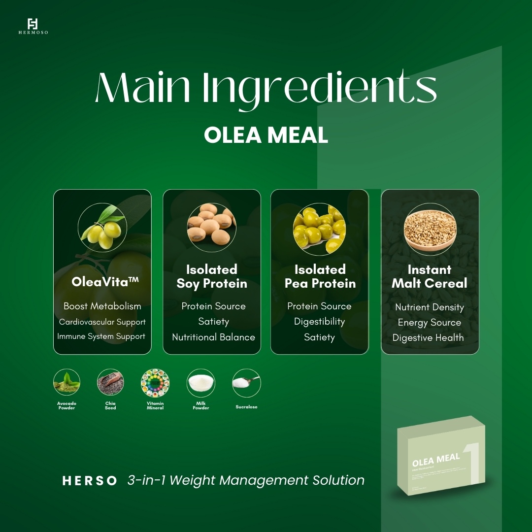 【HERSO】3 in 1 Weight Management Supplement-La'Belle Fashion Boutique Sdn Bhd