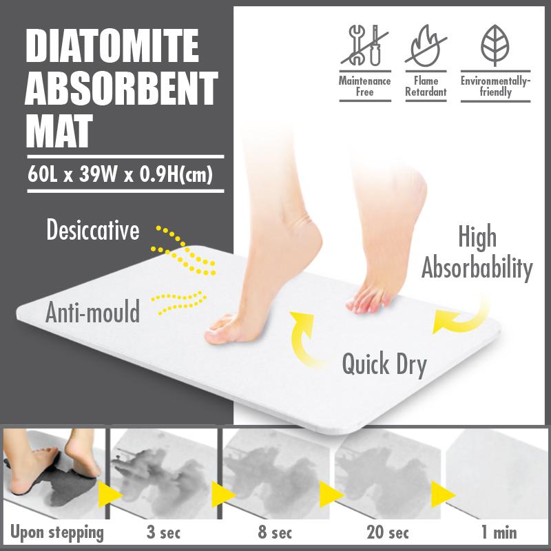 HOUZE - Diatomite Absorbent Mat (Large) - Blue - HOUZE - The Homeware Superstore