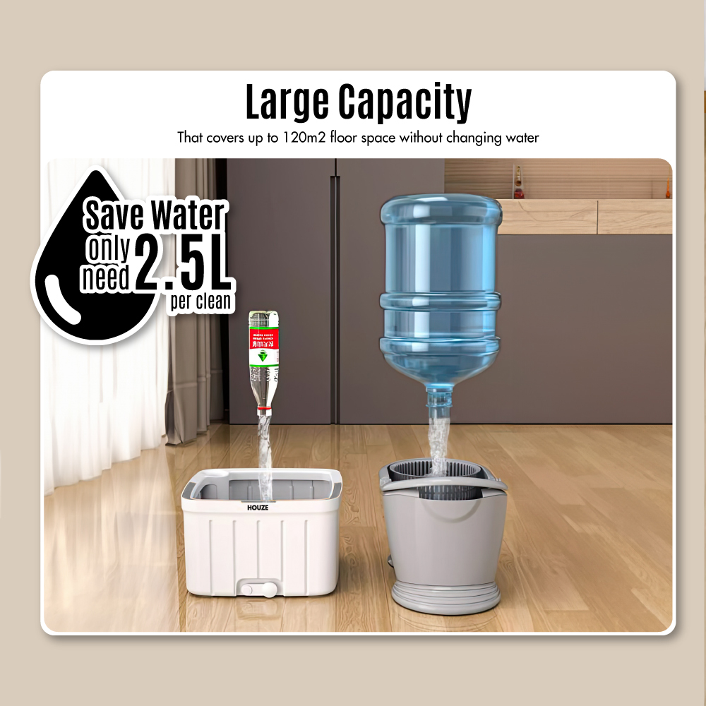The Clean Water Square Spin Mop