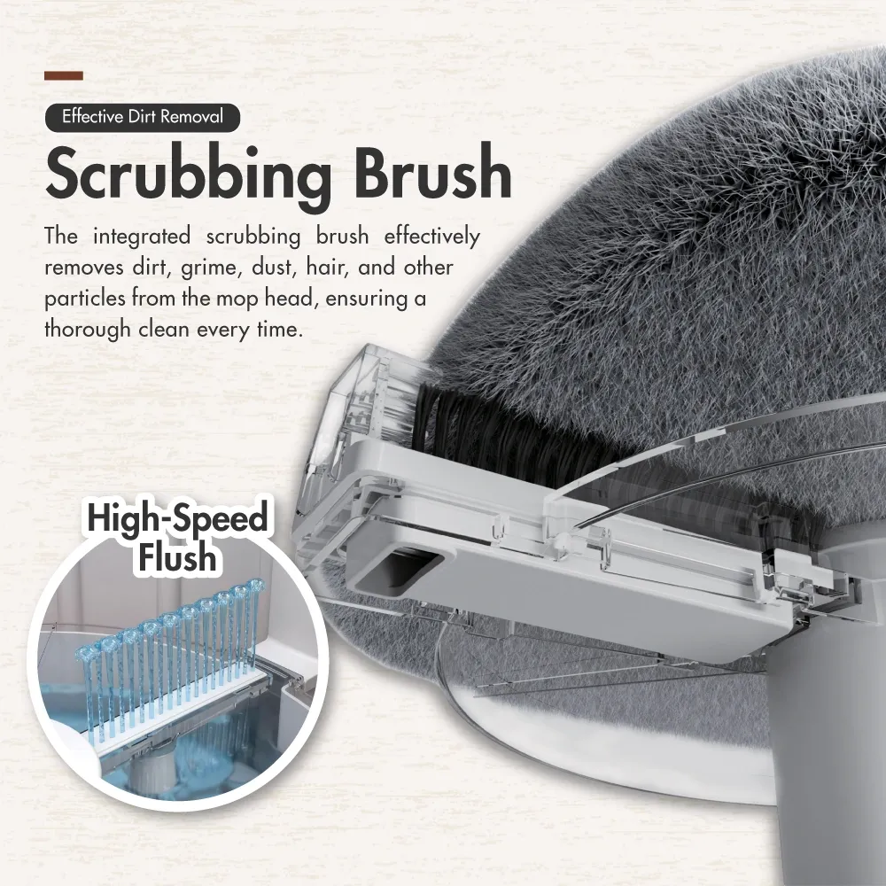 The Clean Water Spin Mop (Square/Round) - Kitchen | Bathroom | Cleaning | Washing | Drying | Stainless Steel