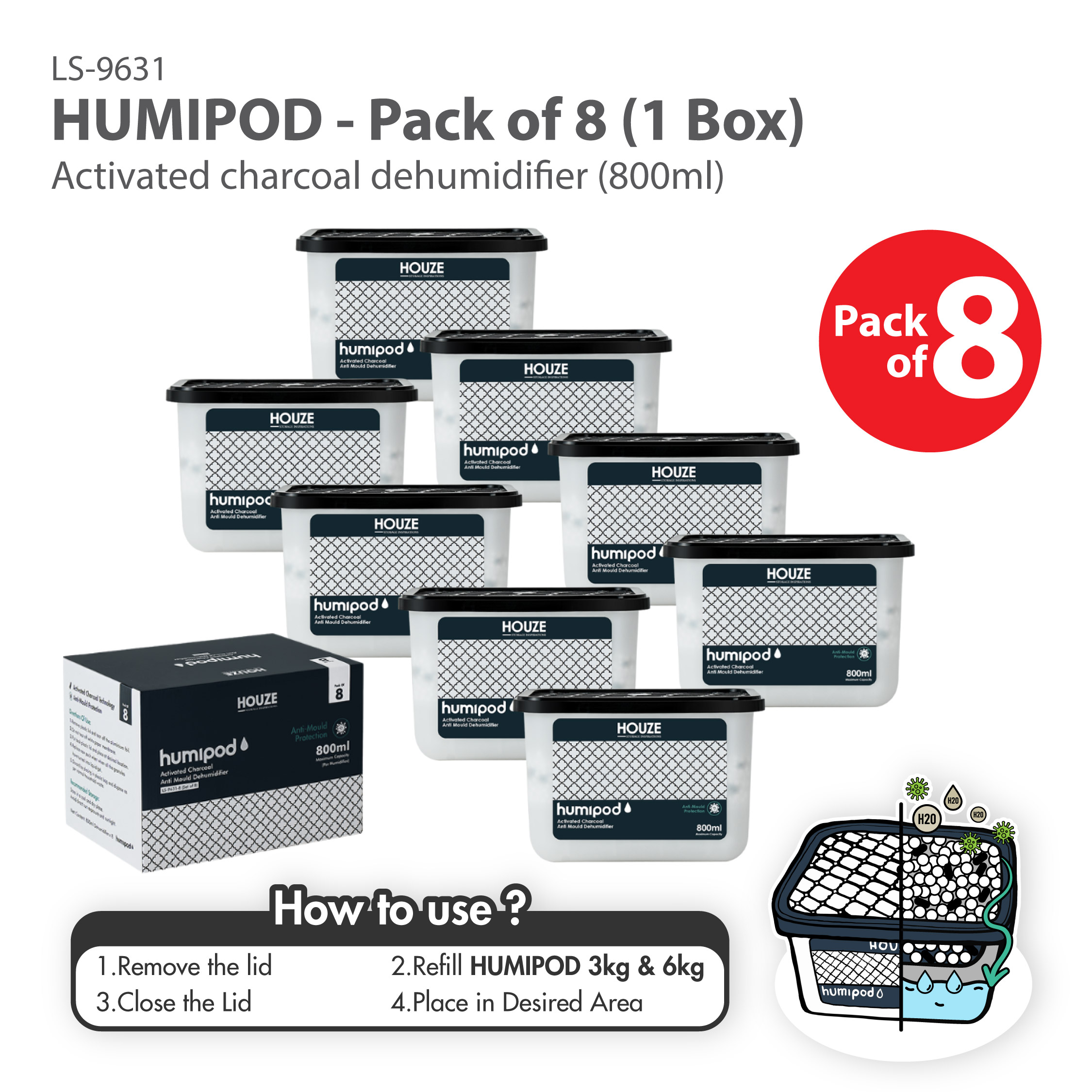 HOUZE - HUMIPOD 'Refillable Box' Activated Charcoal Dehumidifier