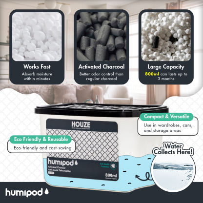 HOUZE - HUMIPOD 'Refillable Box' Activated Charcoal Dehumidifier