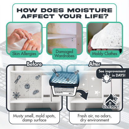 HOUZE - HUMIPOD 'Refillable Box' Activated Charcoal Dehumidifier