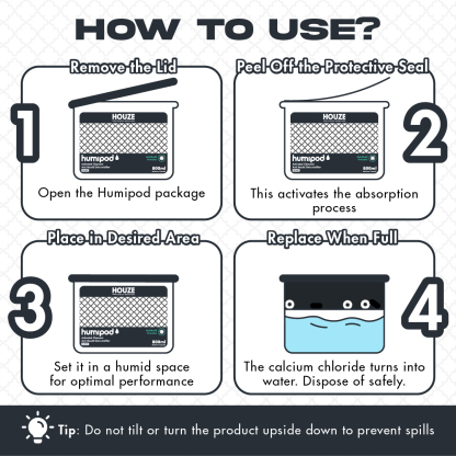 HOUZE - HUMIPOD 'Refillable Box' Activated Charcoal Dehumidifier