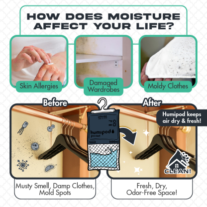 HOUZE - HUMIPOD Pocket Activated Charcoal Dehumidifier - Clothes Hanging