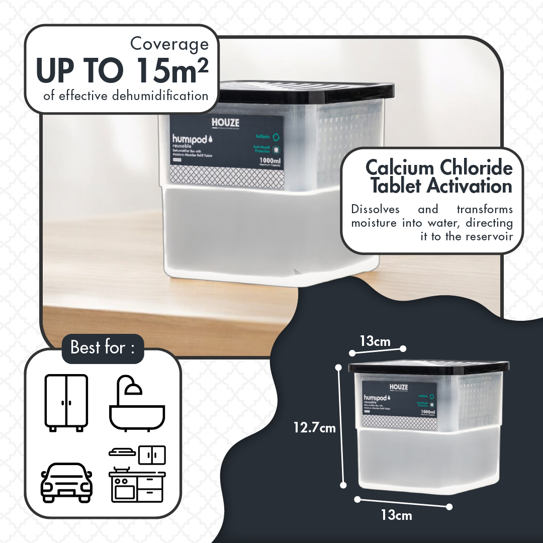 HOUZE - HUMIPOD 'Reusable Tablet Box' Activated Charcoal Dehumidifier