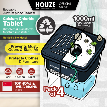 HOUZE - HUMIPOD Reusable Activated Charcoal Dehumidifier - Reusable Tablet