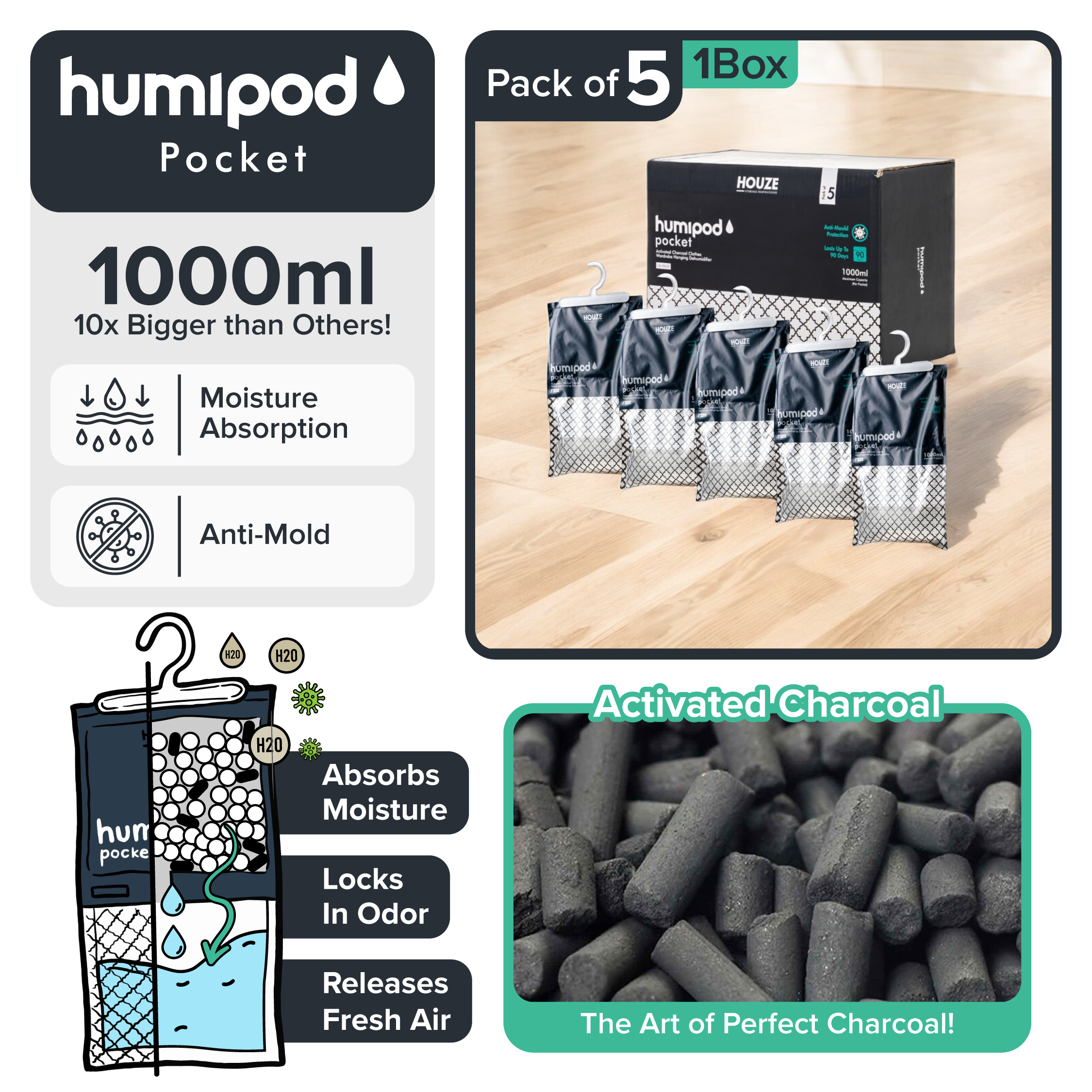 HOUZE - HUMIPOD Pocket Activated Charcoal Dehumidifier - Clothes Hanging