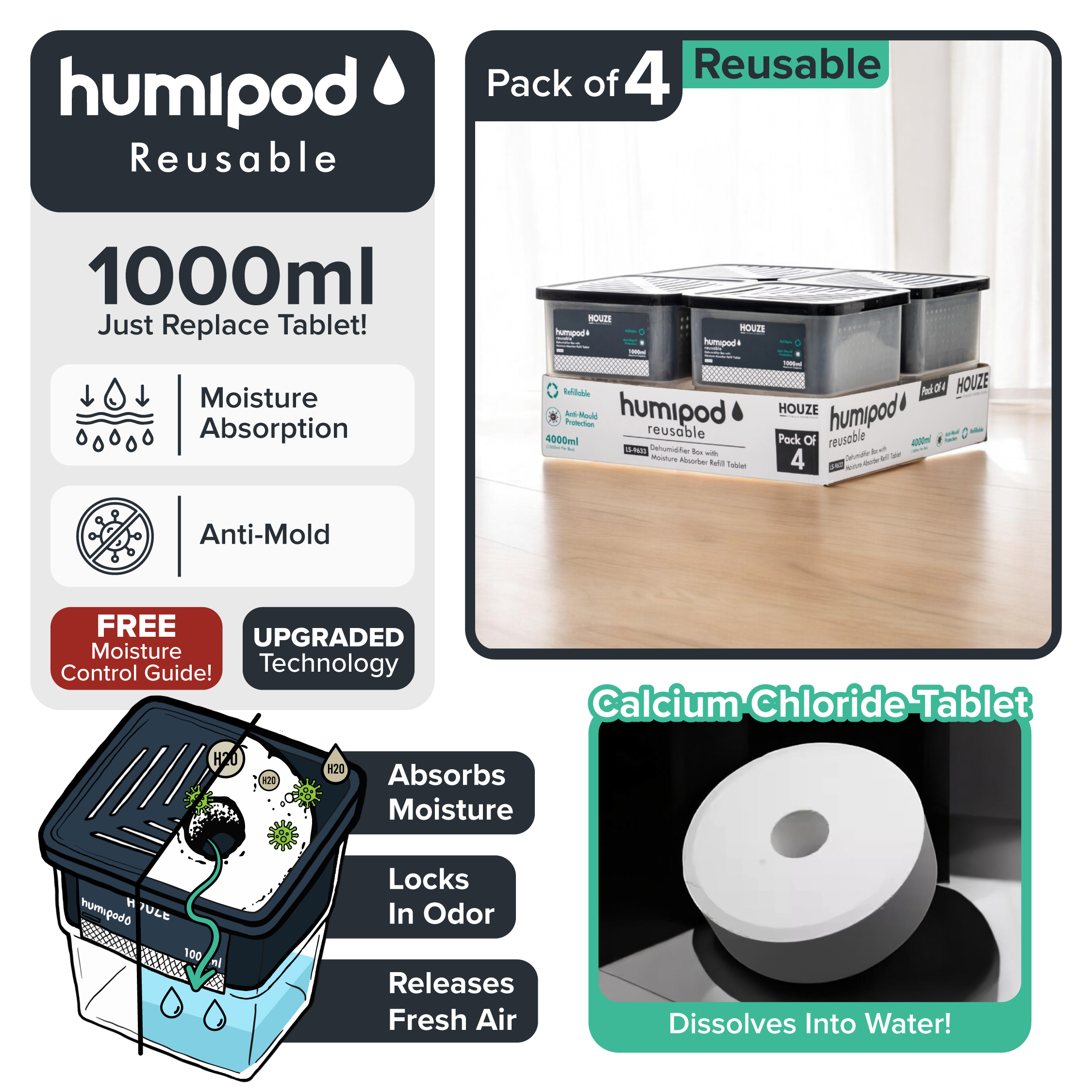 HOUZE - HUMIPOD Reusable Activated Charcoal Dehumidifier - Reusable Tablet