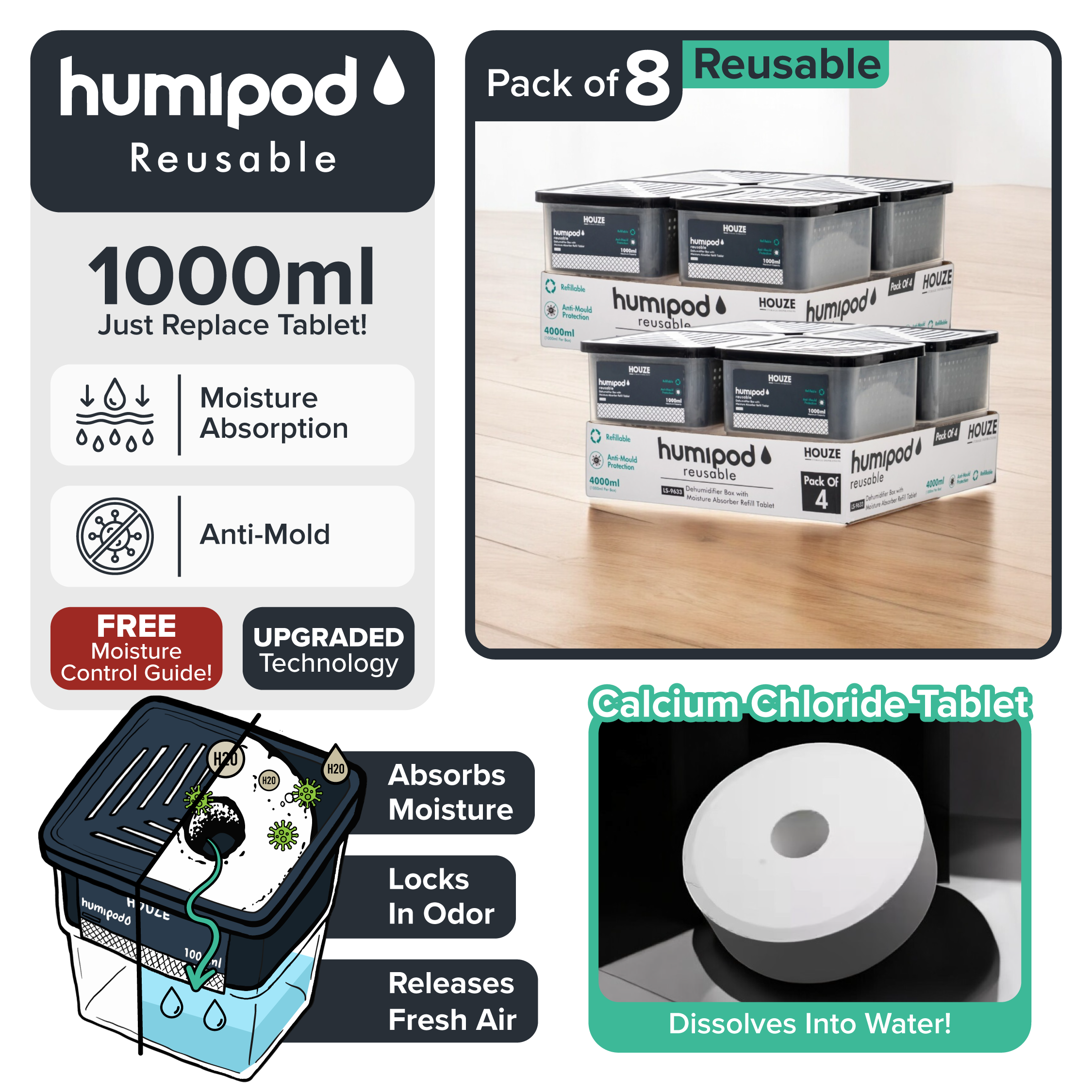 HOUZE - HUMIPOD Reusable Activated Charcoal Dehumidifier - Reusable Tablet