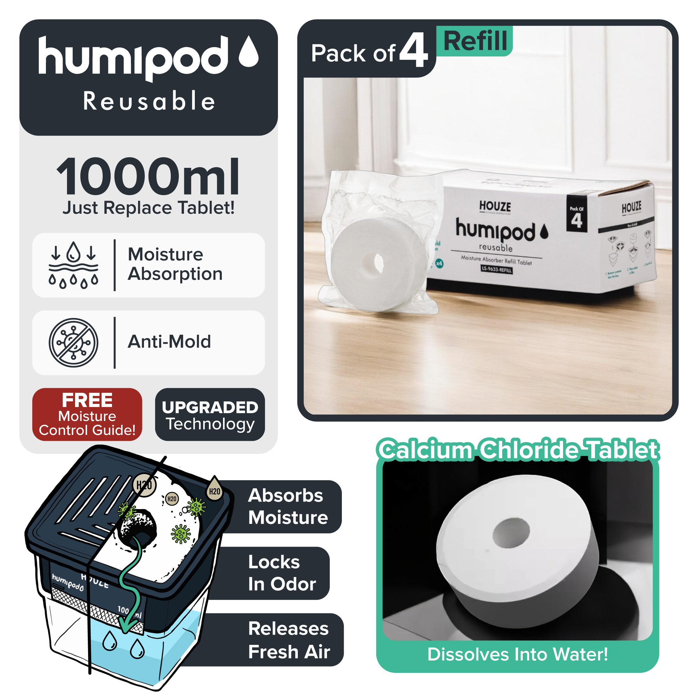 HOUZE - HUMIPOD Reusable Activated Charcoal Dehumidifier - Reusable Tablet