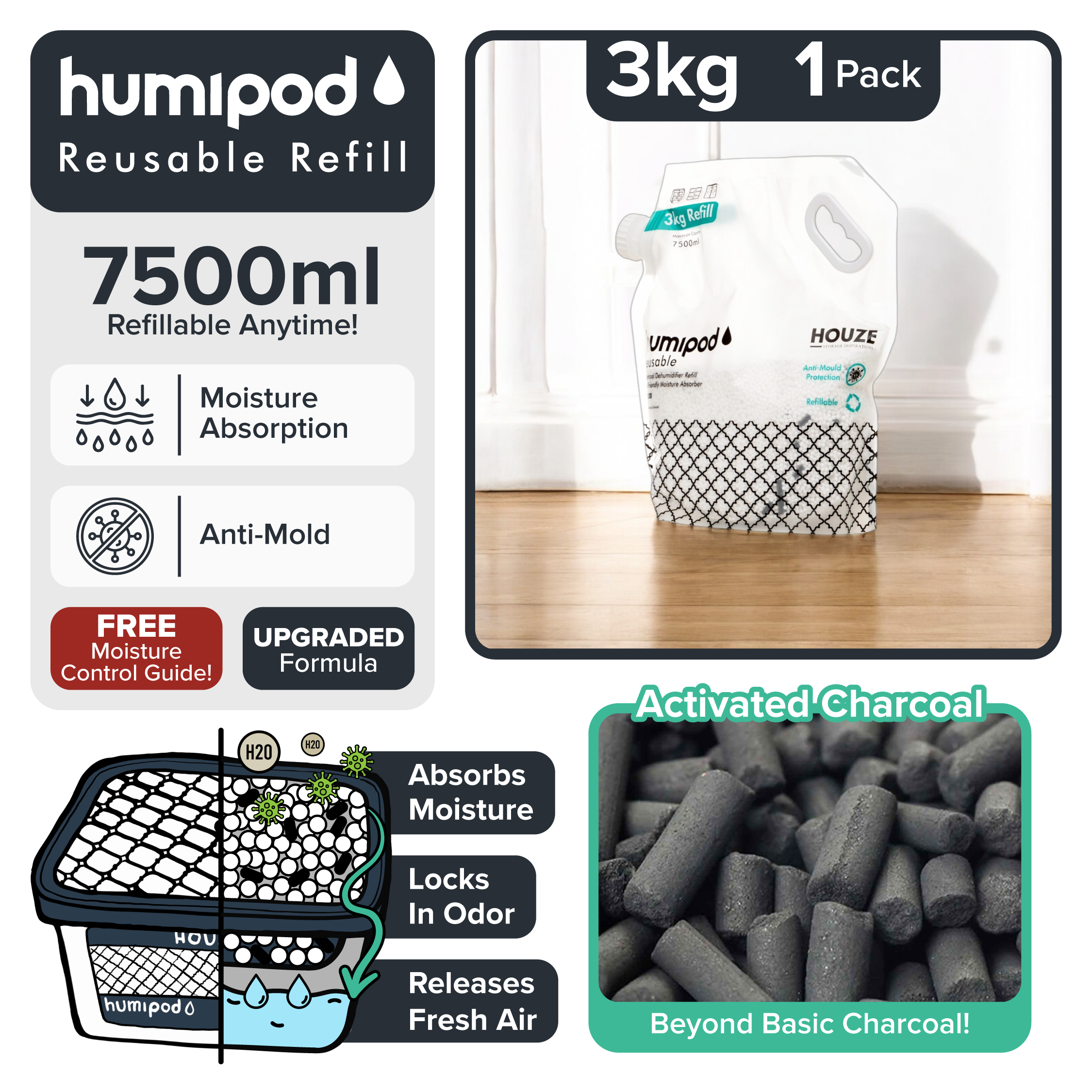 HOUZE - HUMIPOD REFILL Activated Charcoal Dehumidifier - 7,500ml | 15,000ml