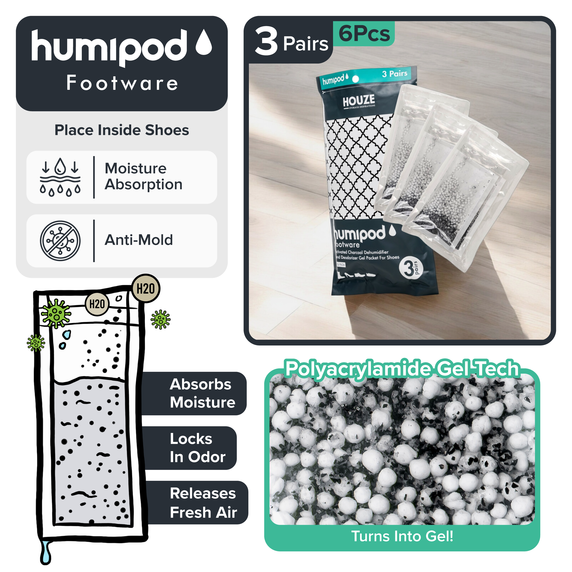 HOUZE - HUMIPOD Footware Activated Charcoal Dehumidifier - 'Gel Packet For Shoes'