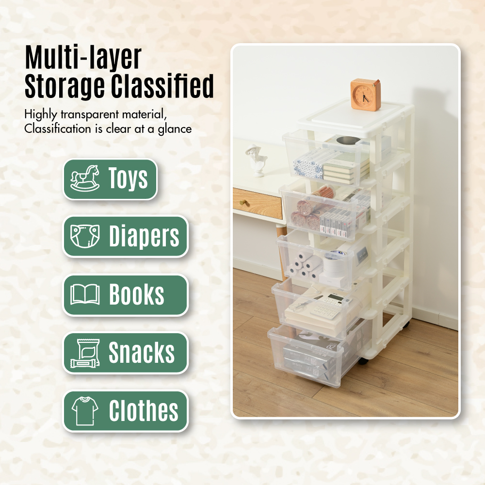 3 & 5 Tier 55L & 90L Knock Down Cabinet (Clear)