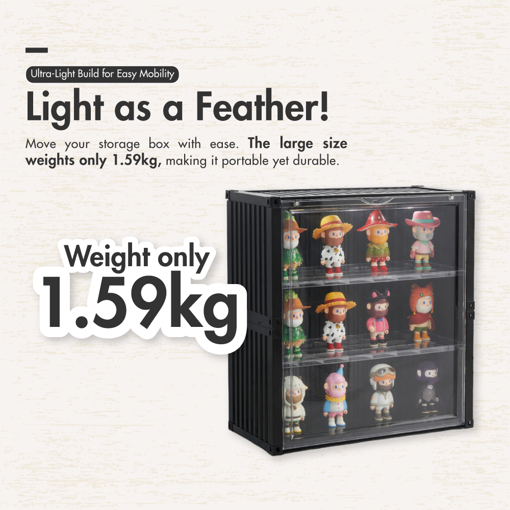 HOUZE - POPCON Popmart Container Display Storage Box with Shelf