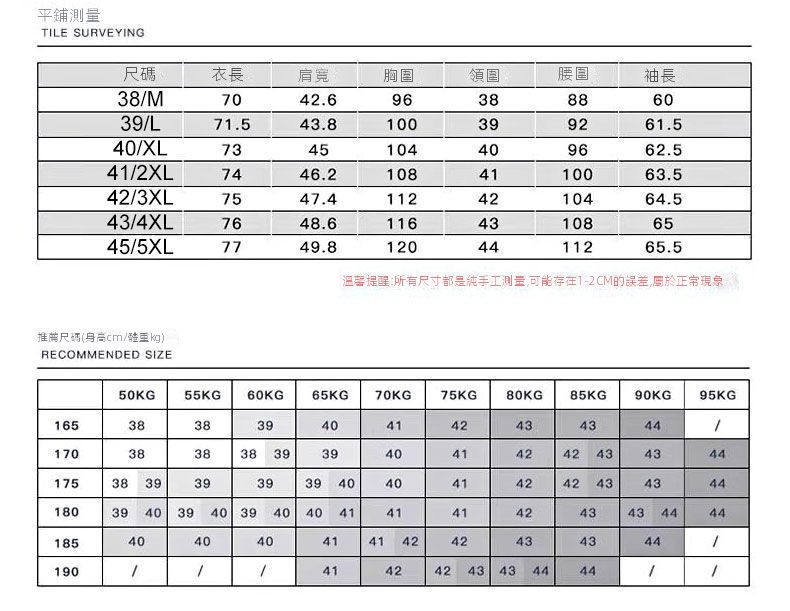 i2uRg/ikztQlPTS1CDkKIEqQBxMQcsM79hM/