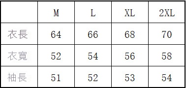 i2uRg/ikztQlPTS1CDgDIEw+dnerTv8tHxS/