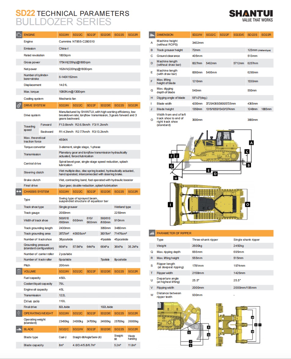 SHANTUISD22 standard model 23-ton bulldozer