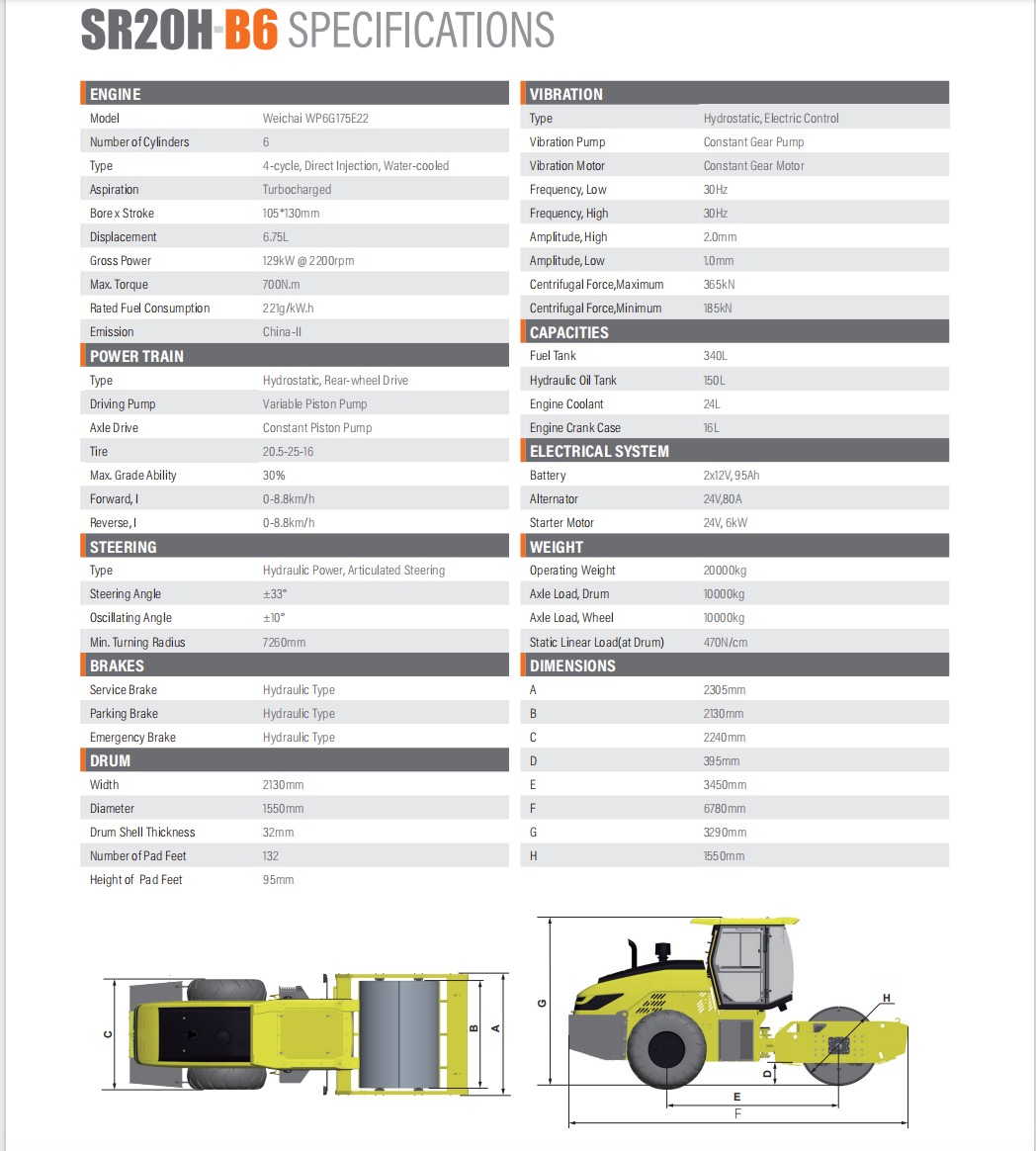 Shantui, SR20H-B6 standard model 20-ton loader, Euro II, Euro III and Euro IV emission standards