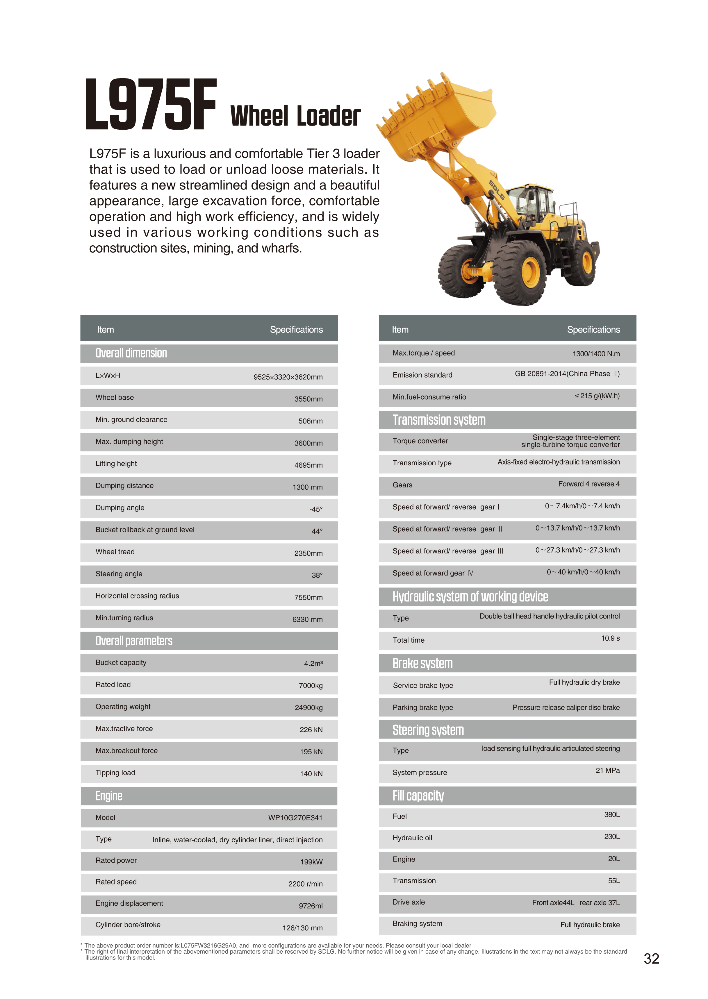 Tractor-mounted L975F wheeled 7-ton capacity loader