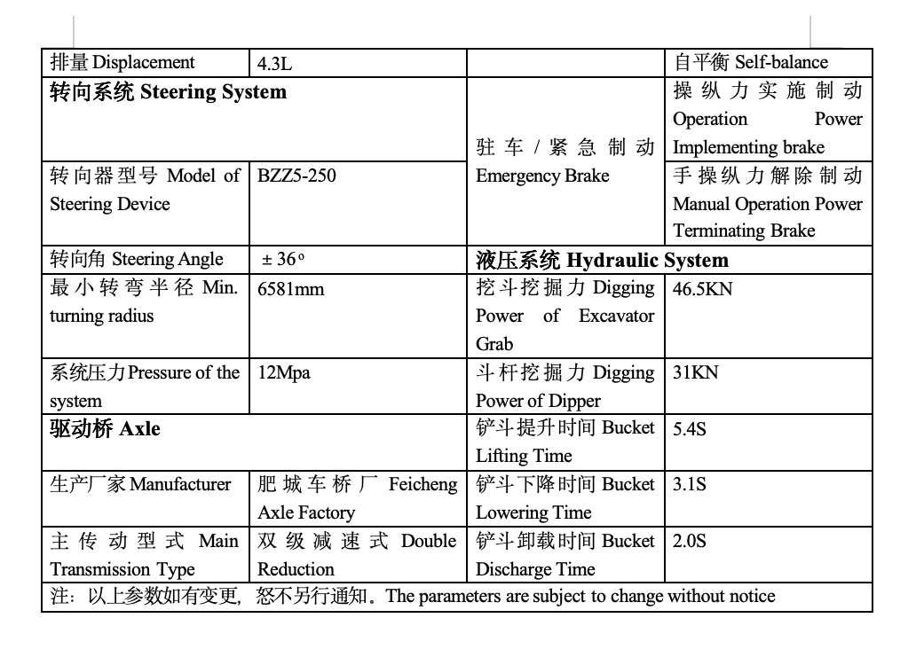 The Main Performance Parameter of Backhoe Loader ＳＡＭ388